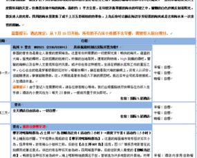 第一次出國旅行泰國普吉島攻略 從出入境服務(wù)到美景收藏